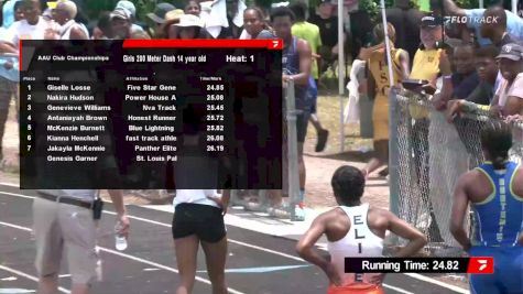 Youth Boys' 200m, Finals 1 - Age 14