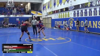 190 lbs Quarterfinal - Makayla Torres, Toppenish (Girls) vs Kiley Williams, Jay County