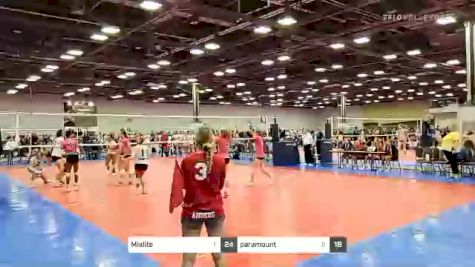 Replay: Court 18 - 2022 JVA Summerfest | Jun 5 @ 8 AM