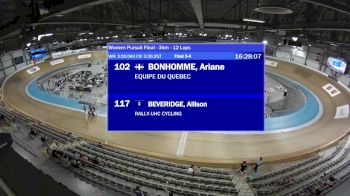 2019 Canadian Track Championships Day 3 (Session 2)