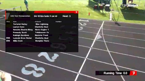 Youth Girls' 100m Hurdles, Prelims 3 - Age 13