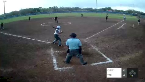 Judson University vs. Bellevue Univ - 2022 THE Spring Games