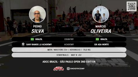 Marcio Oliveira vs Pedro Silva 2024 ADCC Sao Paulo Open