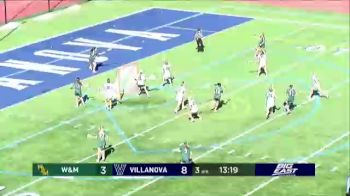 Replay: William & Mary vs Villanova | Feb 12 @ 12 PM