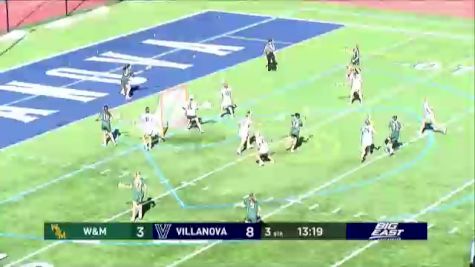 Replay: William & Mary vs Villanova | Feb 12 @ 12 PM