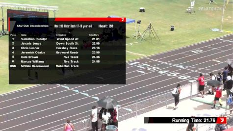 Youth Boys' 200m, Semi-Finals 29 - Age 17-18