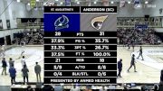 Replay: St. Augustine's vs Anderson - 2023 St. Augustine's vs Anderson (SC) | Dec 4 @ 6 PM