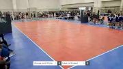 Replay: Court 22 - 2022 JVA MKE Jamboree | Jan 30 @ 9 AM