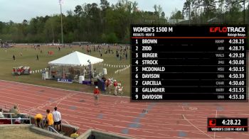 Women's 1500m, Heat 9 - Price, King, Kouba battle to the line