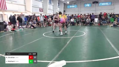 190 lbs Pools - Aden Strahler, Jacket W.C. vs Jaxson Matheni, Team Gotcha - Blue