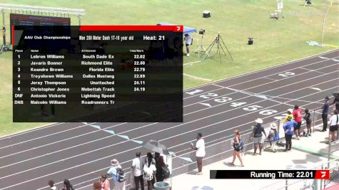 Youth Boys' 200m, Semi-Finals 22 - Age 17-18