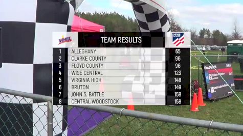 Replay: VHSL XC Championships | Class 1-2-3 | Nov 12 @ 10 AM