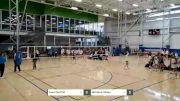 Iowa Central vs Moraine Valley - 2022 Opening Weekend Tournament