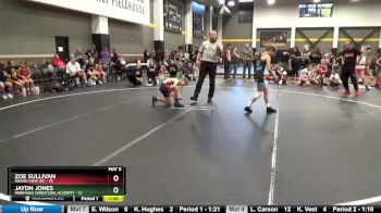 82 lbs Round 1 (4 Team) - Zoe Sullivan, Grand View WC vs Jaydn Jones, Nebraska Wrestling Academy