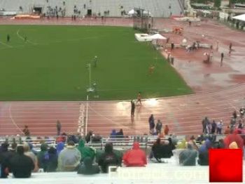 Women's 400H Invitational