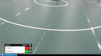 Replay: Mat 8 - 2023 UNK Midwest Duals | Jan 21 @ 9 AM