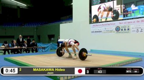 2016 Masters World Cup - Day 1 Pt.2