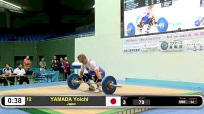 2016 Masters World Cup - Day 3 Pt.3