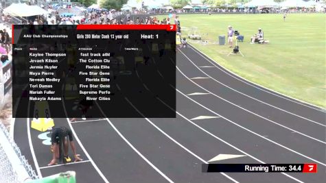 Youth Girls' 200m, Semi-Finals 2 - Age 13