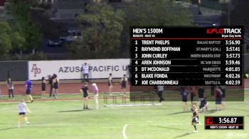 Women's 1500m, Heat 11