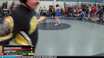 105 lbs Round 2 (4 Team) - Noah Plahitko, Roncalli vs Brycen Cone, Avon