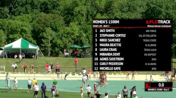 Women's 1500m, Heat 2