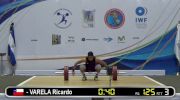 2016 Pan American Junior Championships Day 3 (Part 2)