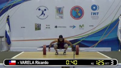 2016 Pan American Junior Championships Day 3 (Part 2)