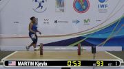 Kjayla Martin: 2016 Pan American Junior Championships