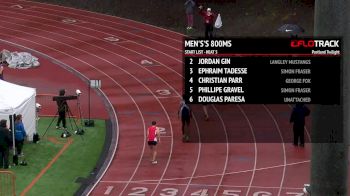 Men's 800m, Heat 5