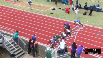 Men's 100m, Final