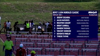 Boy's 110m Hurdles, Final