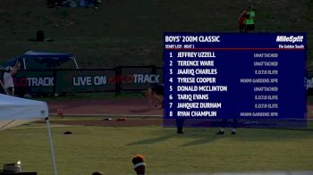 Boy's 200m, Final