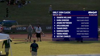 Girl's 200m, Final