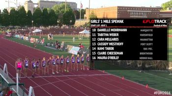 Spewak Training HS Girls Elite Development Mile