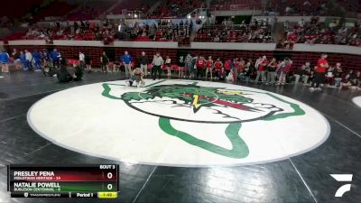 114 lbs Placement (4 Team) - Natalie Powell, Burleson Centennial vs Presley Pena, Midlothian Heritage