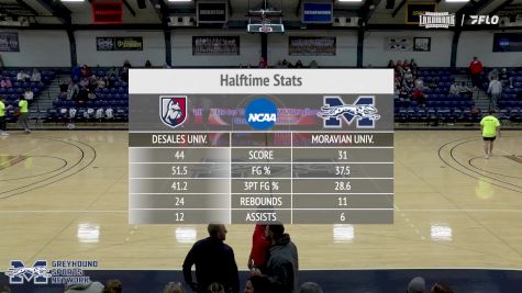 Replay: DeSales vs Moravian | Nov 21 @ 8 PM