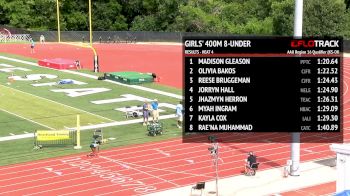 Girl's 400m, Final 5 - Age Under 8