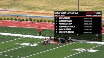 Girl's 200m, Final 1 - Age 13