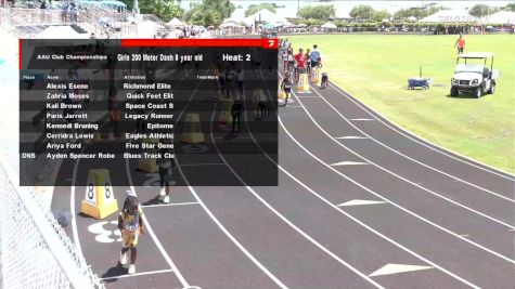 Youth Girls' 200m, Finals 2 - Age 8