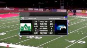 Replay: Delta State vs Shorter | Oct 20 @ 7 PM