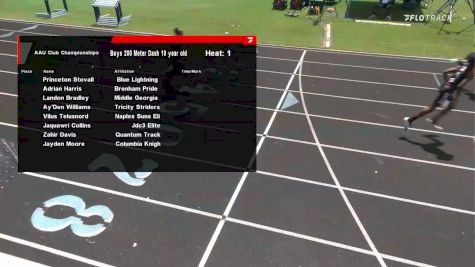 Youth Girls' 200m, Semi-Finals 13 - Age 10