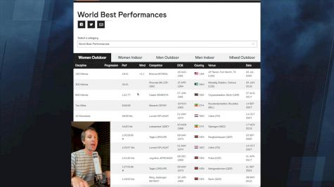 Can We Please Just Call Them World Records? | This Week In Track (Ep. 14)