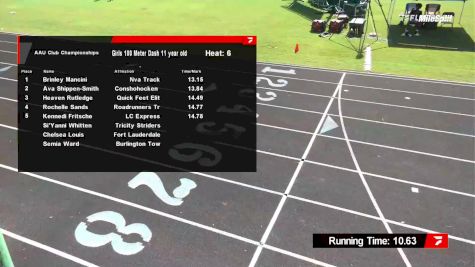 Youth Girls' 100m, Prelims 7 - Age 11