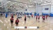 Dupage vs Owens - 2022 Opening Weekend Tournament