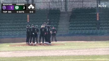 Replay: Rockford vs UW-Parkside | Mar 20 @ 1 PM