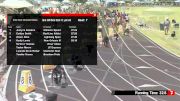 Youth Girls' 200m, Semi-Finals 8 - Age 13