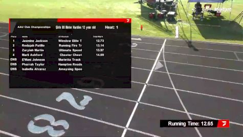 Youth Women's 100m, Prelims 2 - Age 12