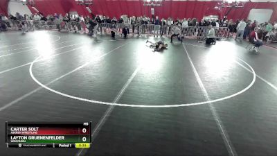 92 lbs 3rd Place Match - Layton Gruenenfelder, Wisconsin vs Carter Solt, Askren Wrestling