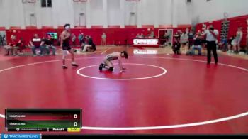 Replay: Mat 3 - 2022 2022 WESCO North 3A Wresting Tournament | Feb 5 @ 11 AM